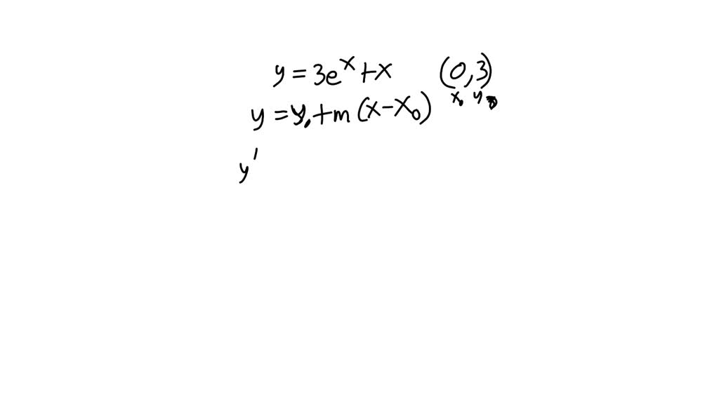 SOLVED: The tangent line to the curve y = -x^2 - 3 at x = a passes ...