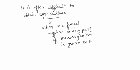 it-is-sometimes-difficult-to-obtain-pure-cultures-of-microbes-that-grow-naturally-in-mixed-communities-true-or-false-15601