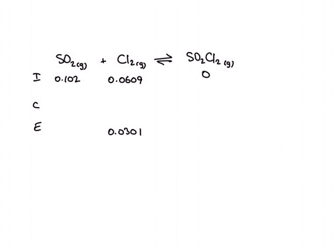 consider-the-following-reaction-at-some-temperature-so2g-cl2g-so2cl2-kc-a-mixture-of-so2-and-cl2-have-initial-concentrations-of-so2-102-m-and-cl2-0609-m-at-equilibrium-cl2-has-a-concentratio-95643