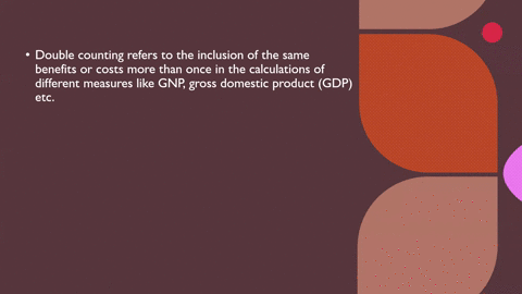we-stated-in-this-chapter-that-gnp-accounts-avoid-double-counting-by-including-only-the-value-of-f-2-26557