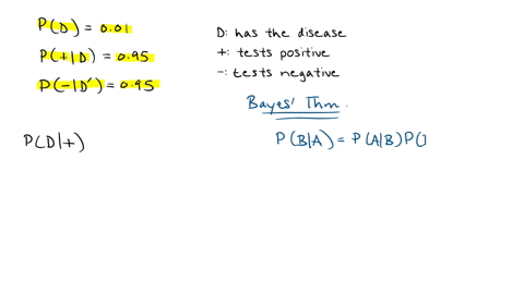 a-disease-has-a-prevalence-of-1-in-a-population-a-test-for-the-disease-is-95-accurate-meaning-the-probability-of-a-true-positive-is-95-and-the-probability-of-a-true-negative-is-95-if-a-person-tests-po