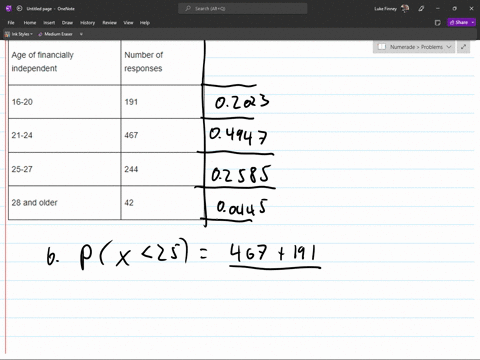 age-of-financial-independence-suppose-that-the-following-table-represents-a-sample-of-944-teenagers-66683