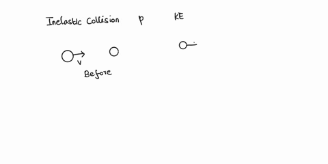 for-an-inelastic-collision-which-one-of-the-following-statements-is-true-momentum-is-not-conserved-kinetic-energy-is-conserved-momentum-is-conserved-kinetic-energy-not-conserved-moment-ui-is-26544