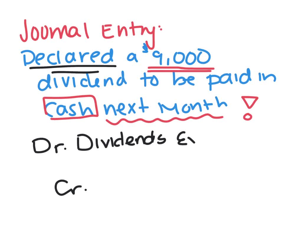 Which journal entry reflects the following transaction? BOC declared a
