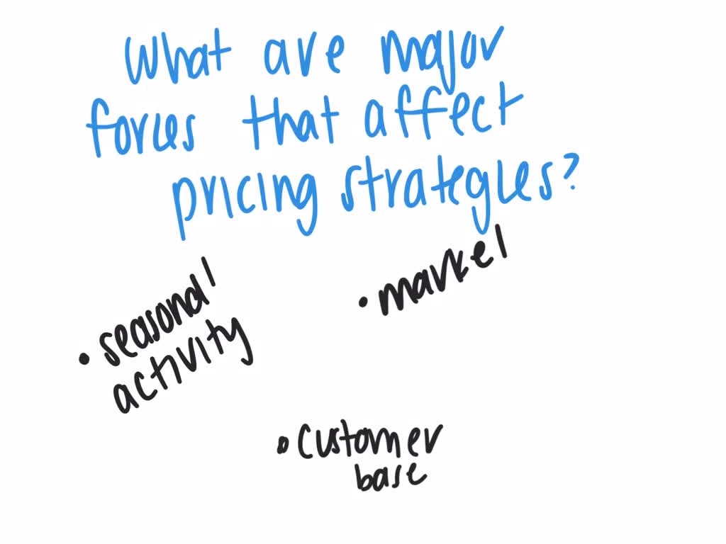 solved-what-are-the-major-forces-that-affect-carrier-pricing-strategies