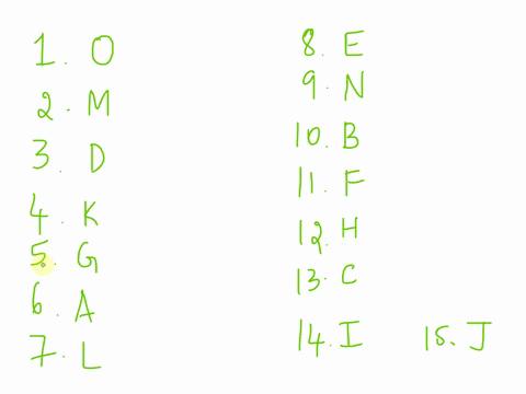 match-each-term-listed-on-the-left-with-its-correct-description-on-the-right-bmatching-1-renal-papilla-2-cortex-3-bowmans-capsule-4-nephron-5-renal-pelvis-6-connecting-tubule-7-efferent-arte-91357