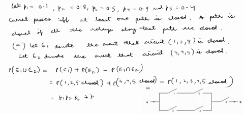point-the-probability-of-the-closing-of-the-ith-relay-in-the-circuits-shown-is-given-by-pi-let-p1-01-pe-08px-05-p4-09-04-if-all-relays-function-independently-what-is-the-probability-that-cur-11871