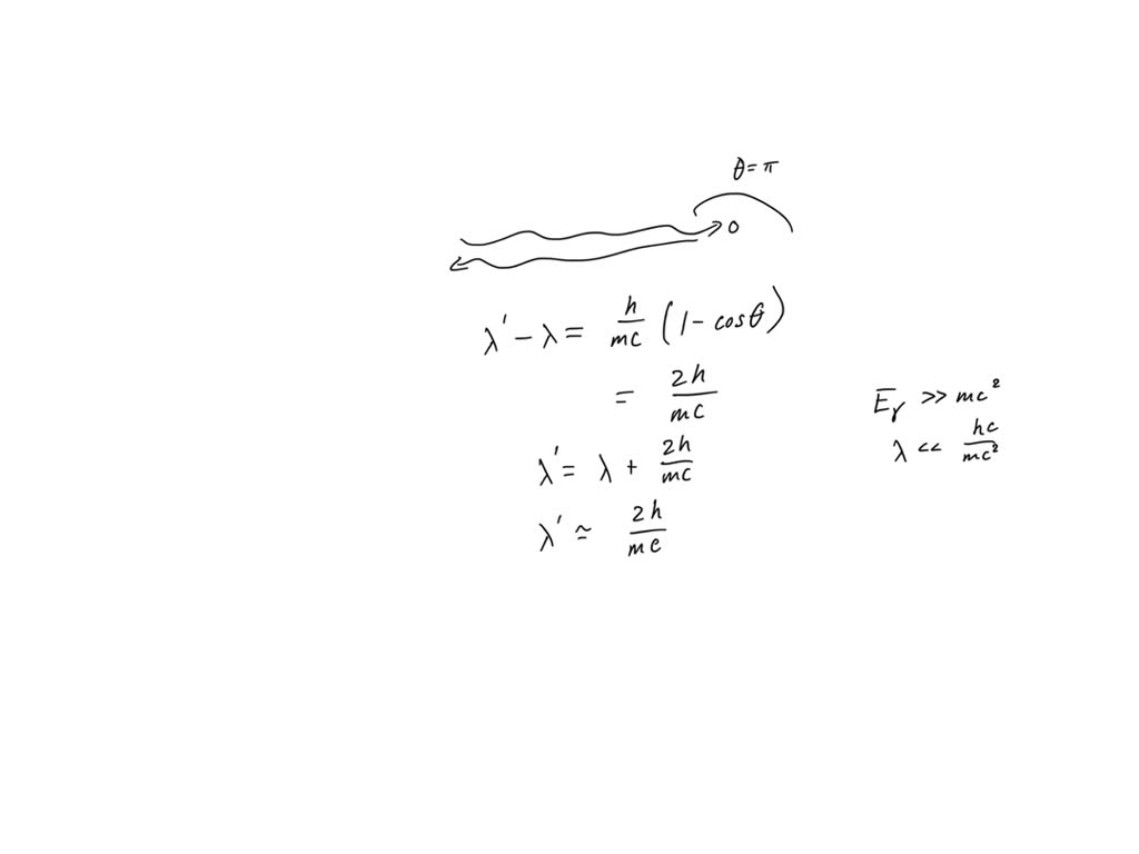 SOLVED: Q. High-energy photons (Î³-rays) are scattered from electrons ...