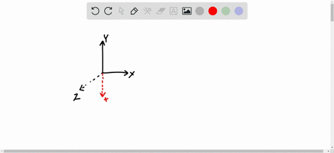 an-electron-moving-in-the-positive-direction-at-right-angles-to-a-magnetic-field-experiences-a-magnetic-force-in-the-positive-direction-what-is-the-direction-of-the-magnetic-field
