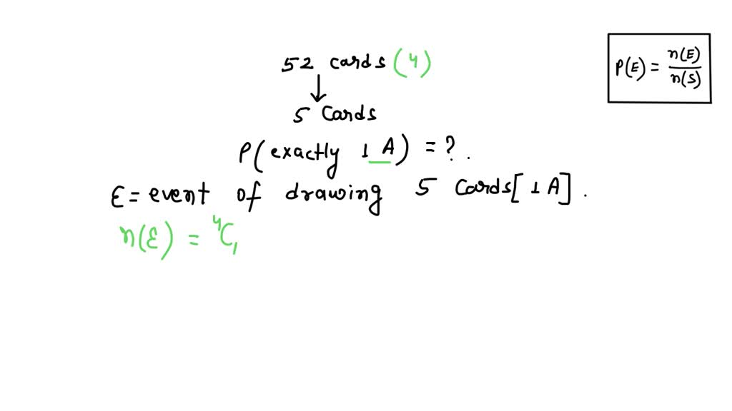 SOLVED: You randomly draw five cards from a standard 52-card deck.What ...