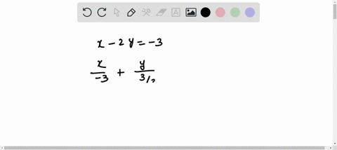 question-graph-the-equation-2y-3-by-plotting-points-provide-your-answer-below-50995