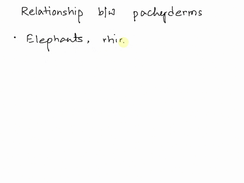 the-phylogeny-below-shows-the-relationships-of-pachyderms-elephantsrhinos-and-hippos-relative-to-other-mnammal-groups-based-on-this-phylogeny-pachyderms-are-elephants-manatees-hyraxes-tapirs-37482