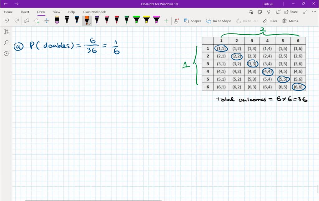 SOLVED Suppose you have two sixsided dice where each side IS equally