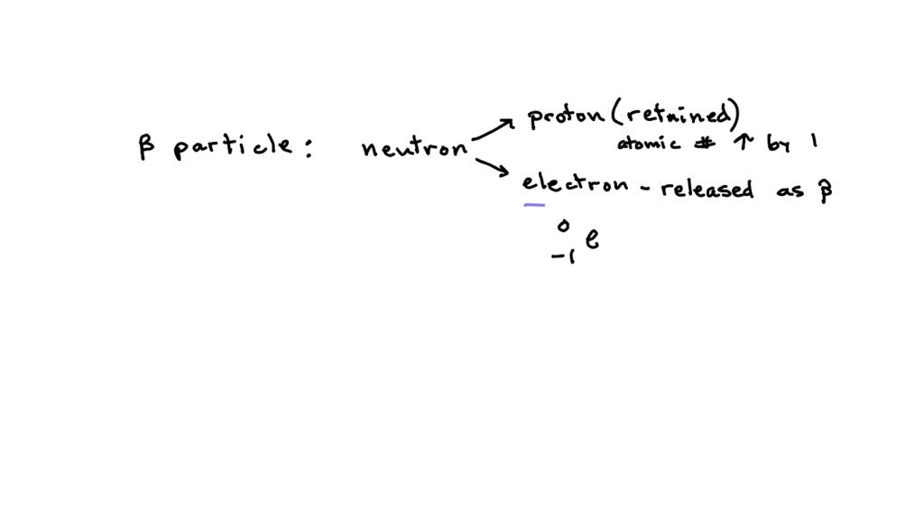 SOLVED: What is the balanced nuclear reaction for the following process ...