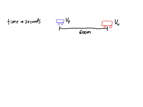 10-what-would-be-the-correct-unit-for-the-answer-to-the-following-problem-a-police-car-accelerates-quickly-to-60-meters-per-second-in-order-to-pursue-a-minivan-that-is-recklessly-speeding-al-83578