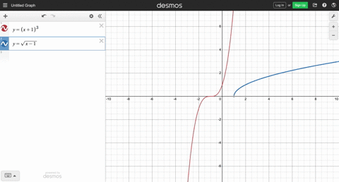 in-exercises-55-64-solve-the-system-graphically-or-algebraically-explain-your-choice-of-method-le-14-39303