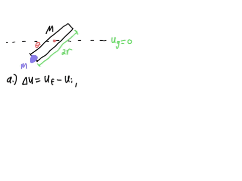 question-a-particle-with-a-mass-of-m-158-g-is-firmly-attached-to-the-end-of-a-homogeneous-rod-of-length-2r-with-r-365-cm-figure-1-the-rod-has-a-mass-of-m-411-g-and-is-pivoted-about-its-centr-13013