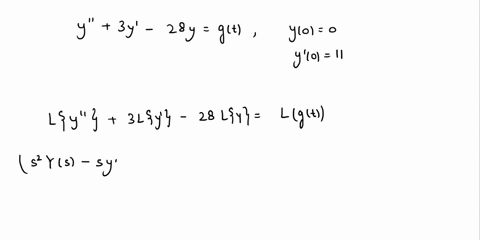 a-linear-system-governed-by-the-given-initial-value-problem-find-the-transfer-function-hs-for-the-system-and-the-impulse-response-function-hft-and-give-formula-for-the-solution-to-the-initia-52575