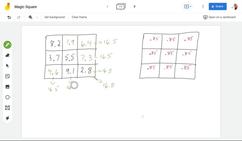 SOLVED a. Complete the following magic square that is make the