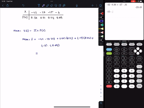 calculate-the-mean-the-variance-and-the-standard-deviation-of-the-following-discrete-probability-distribution-negative-values-should-be-indicated-by-a-minus-sign-round-intermediate-calculati-68301