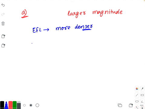 37-b-two-charges-with-opposite-signs-and-different-magnitudes-are-shown-in-figure-a_-can-you-tell-from-the-diagram-which-charge-has-the-larger-magnitude-explain-1-pt-figure-b-represents-the-59096