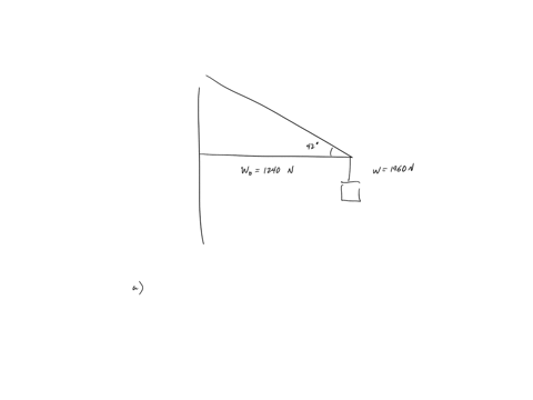 1a-1240-n-uniform-beam-is-attached-to-vertical-wall-at-one-end-and-is-supported-by-cable-at-the-other-end-a-w-1960-n-crate-hangs-from-the-far-end-of-the-beam-a-calculate-the-magnitude-of-the-89032