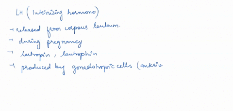 the-hormone-that-induces-ovulation-in-women-and-promotes-the-ovarian-secretion-of-progesterone-is-a-interstitial-cell-stimulating-hormone-b-estradiol-c-luteinizing-hormone-d-prolactin-64372