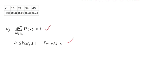 consider-the-following-discrete-probability-distribution-x-15-22-34-40-px-x-008-041-028-023-a-is-this-a-valid-probability-distribution-yes-no-c-what-is-the-probability-that-the-random-variab-92237