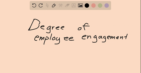 the-human-resource-department-of-palmer-inc-is-aiming-to-understand-the-degree-of-employee-engagement-in-the-organization-which-of-the-following-statements-would-best-help-them-in-the-proces-14525
