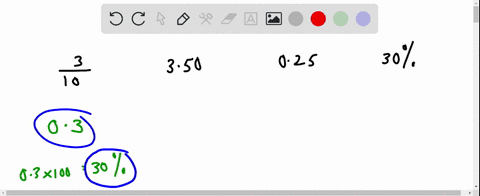 express-each-of-the-following-numbers-in-all-three-forms-fraction-decimal-and-percentage-10-b-350-025-d-30-a-express-as-a-fraction-10-type-a-simplified-fraction-56748