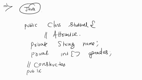 the-context-and-level-0-dfd-depict-a-university-class-registration-system-identify-and-explain-potential-violations-of-rules-and-guidelines-on-these-diagrams-there-are-5-errors-here-are-some-71446