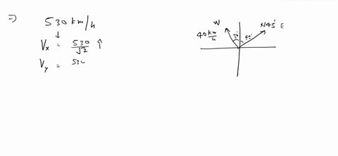 an-airplane-has-an-airspeed-of-530-kilometers-per-hour-bearing-n45e-the-wind-velocity-is-40-kilometers-per-hour-in-the-direction-n30w-find-the-resultant-vector-representing-the-path-of-the-p-61487