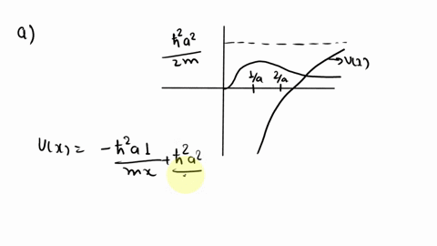 the-potential-energy-in-the-case-where-the-particle-has-e-0-is-given-in-exercise-87-a-on-the-same-axes-sketch-the-wave-function-and-the-potential-energy-b-what-is-the-probability-that-the-pa-29085