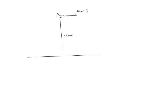 an-airplane-traveling-at-an-altitude-of-2000-m-and-with-a-velocity-of-200-ms-drops-a-package-how-long-does-it-take-the-package-to-hit-the-ground-i-got-t20s-but-im-unsure-76806