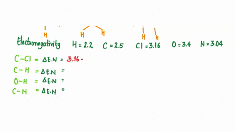 identify-the-bonds-in-each-compound-as-polar-nonpolar-the-electronegativity-values-of-the-elements-can-be-found-in-this-table_-cl-h-hs-n-h-h-h-h-h-answer-bank-polar-nonploar-00117