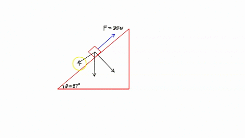 Solved The figure below shows a block with mass m = 5.7 kg