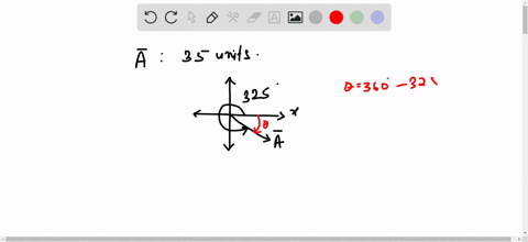 the-magnitude-of-vector-a-is-350-units-and-points-in-the-direction-325-counterclockwise-from-the-positive-x-axis-calculate-the-x-and-y-components-of-this-vector