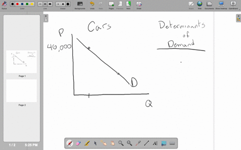 14-movement-along-the-demand-curve-occurs-due-to-change-ina-own-price-of-the-commodityb-determinants-of-demand-other-than-own-price-of-the-commodityc-both-a-and-bd-none-of-these-70927