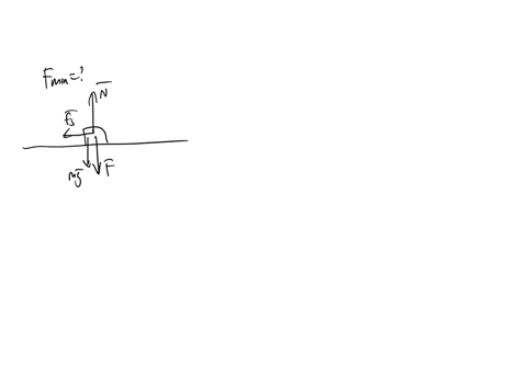 what-is-the-minimum-horizontal-force-f-needed-to-make-the-box-start-moving-the-coefficients-of-kinetic-and-static-friction-between-the-box-and-the-floor-are-027-and-038-respectively-vertical-33896