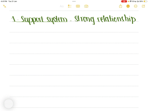 discuss-three-ways-in-which-building-and-sustaining-good-relationships-may-impact-positively-on-your-emotional-weelbeing