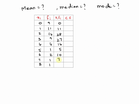 the-goals-scored-by-either-team-in-the-games-played-by-soccer-team-are-listed-below-according-to-the-total-number-of-goals-scored-in-each-game-find-the-mean-median_and-mode_for_these-data-ro-02592