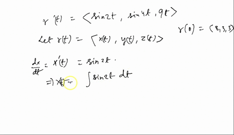 find-the-solution-rt-of-the-differential-equation-with-the-given-initial-condition-r-t-sin-2tsin-4t-st-r0-994-rt-06042