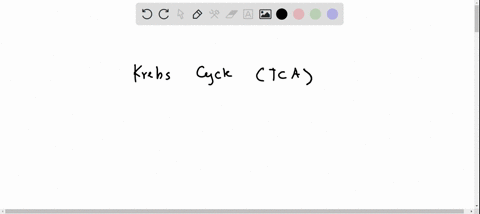 the-reactions-of-the-citric-acid-cycle-are-shown-which-of-the-compounds-in-the-citric-acid-cycle-have-high-negative-standard-free-energy-of-hydrolysis-or-transfer-chemical-energy-nadh-co2-co-14194