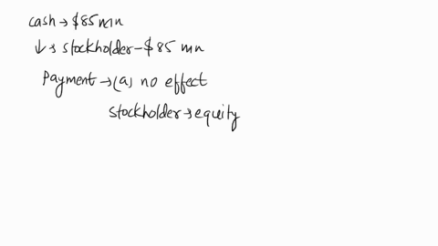 identify-the-effectsboth-the-direction-and-the-dollar-amountof-these-transactions-on-the-total-stockholders-equity-of-niles-corporation-each-transaction-is-independenta-declaration-of-cash-d-40597