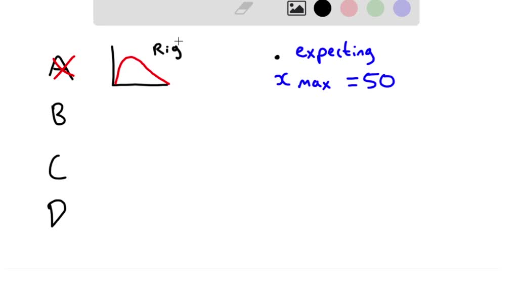 solved-consider-a-frequency-distribution-of-scores-on-a-50-point-test