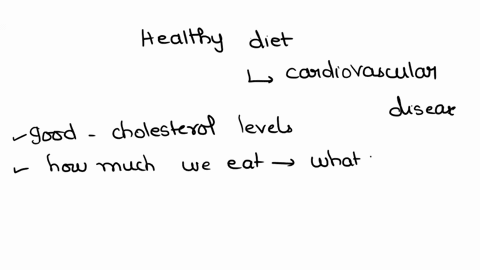 describe-how-healthy-diet-works-to-prevent-cardiovascular-disease-diabetes-obesity-and-other-health-problems-77678