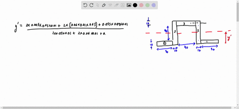 the-aluminum-strut-is-10-mathrmmm-thick-and-has-the-cross-section-shown-if-it-is-subjected-to-a-shea-45596