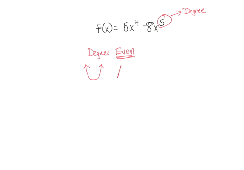 determine-the-end-behavior-for-function-fx-5x4-8x5