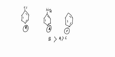 reaction-bromination-which-compound-a-b-or-c-reacts-the-fastest-which-compound-a-b-or-c-rcacts-the-slowest-h-nhz-48126