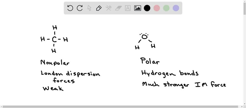 Solved Draw The Lewis Structure Of Methane Ch4 Which Is 57 Off